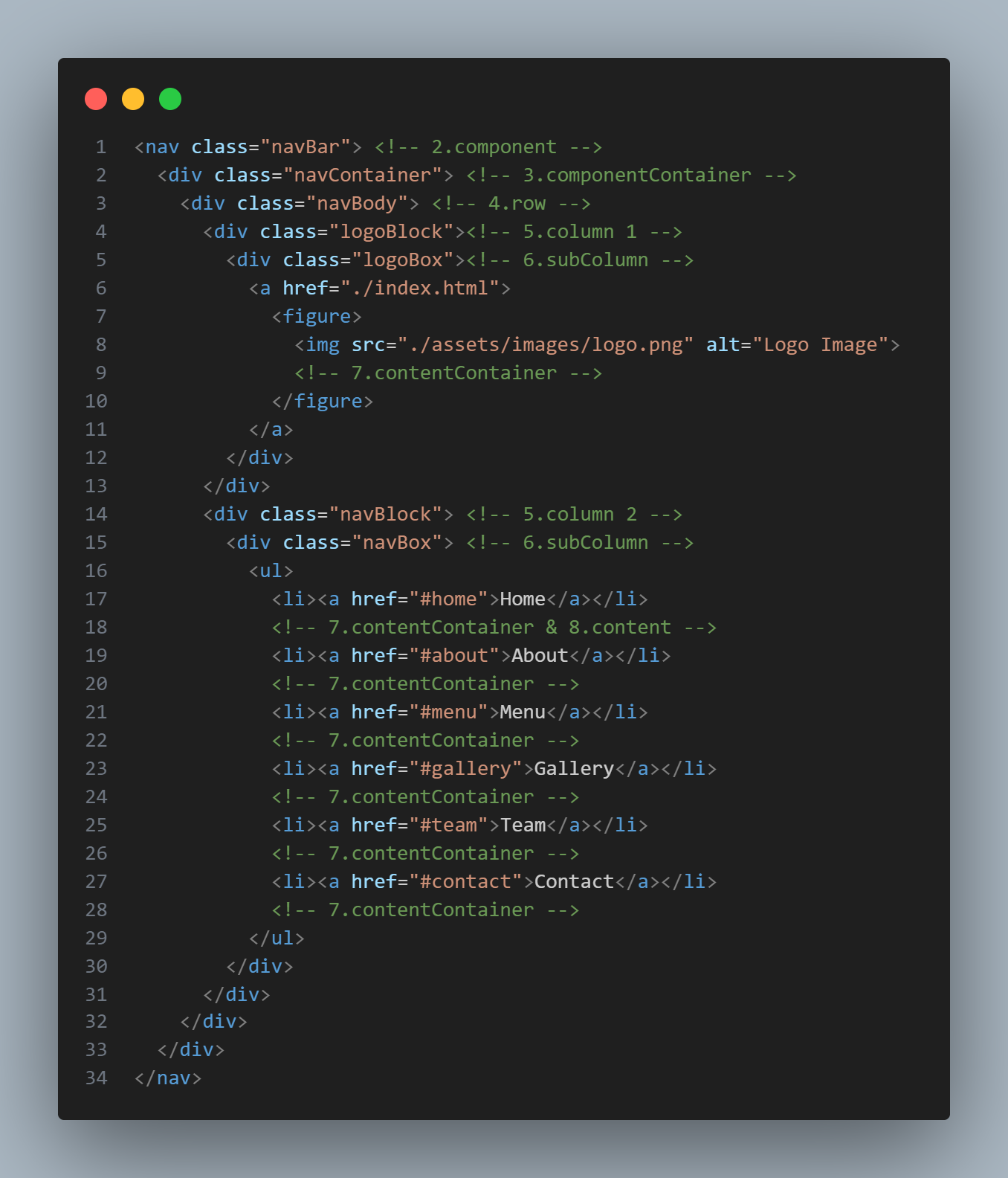 navbar html snapCode